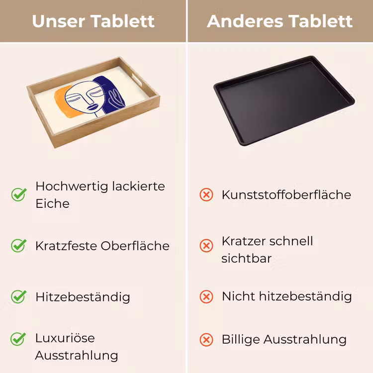 Minimalistisch - Gezicht - Hand - Oranje - Blauw Dienblad Rechthoek middel -USP_VergelijkingDE