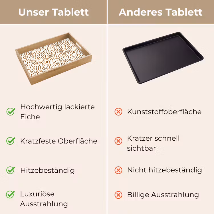 Minimalistisch - Patroon - Terracotta Dienblad Rechthoek middel 911 -USP_VergelijkingDE