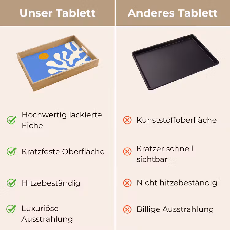 Minimalistisch - Organisch patroon - Blauw Dienblad Rechthoek middel -USP_VergelijkingDE