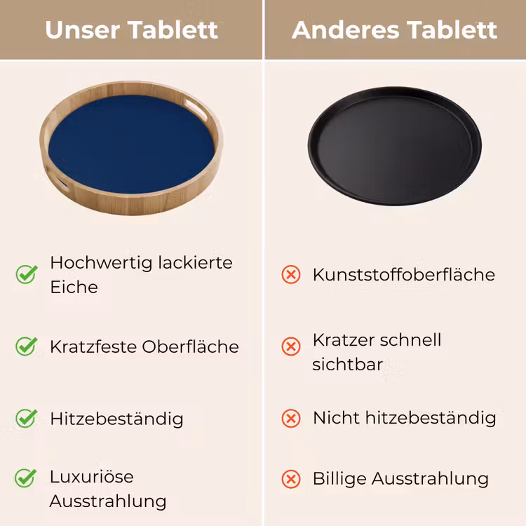 Midnight - Navy - Blauw Dienblad Rond middel 914 -USP_VergelijkingDE