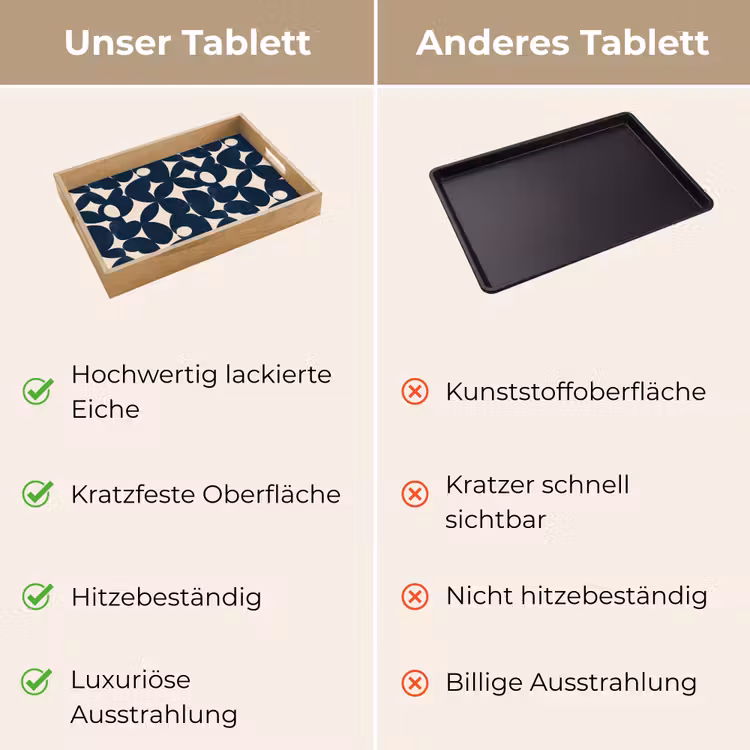 Modern - Geometrisch - Blauw Dienblad Rechthoek middel 911 -USP_VergelijkingDE