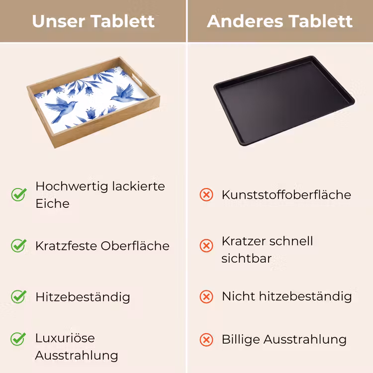 Modern - Vogels - Delfts - Blauw Dienblad Rechthoek middel -USP_VergelijkingDE