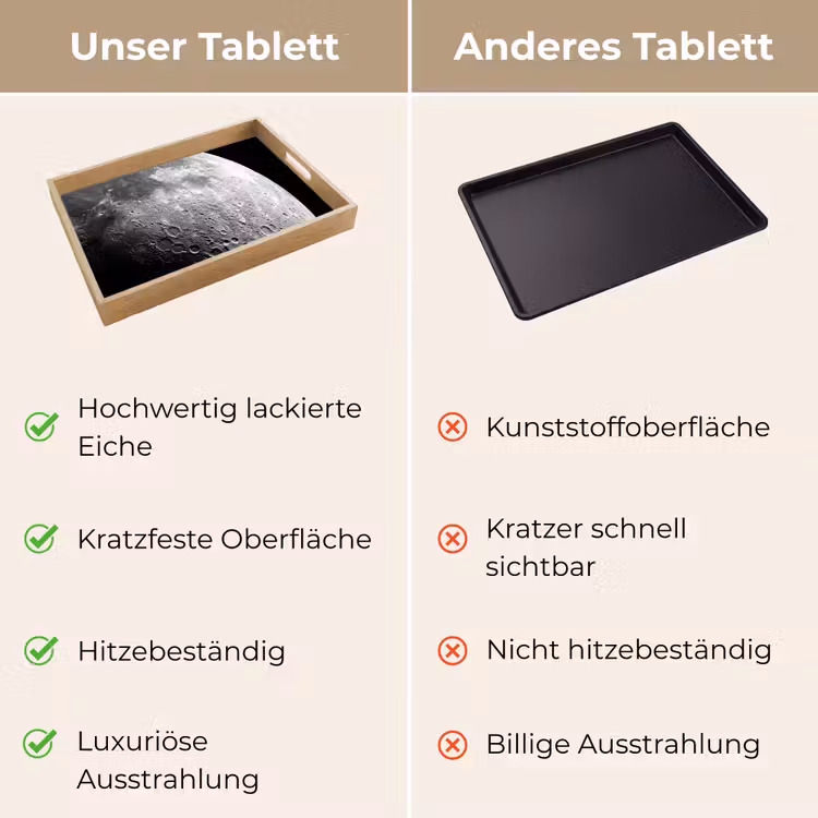 Tablett - Mond – Krater – Weltraum - Maan - Kraters - Ruimte Dienblad Rechthoek middel