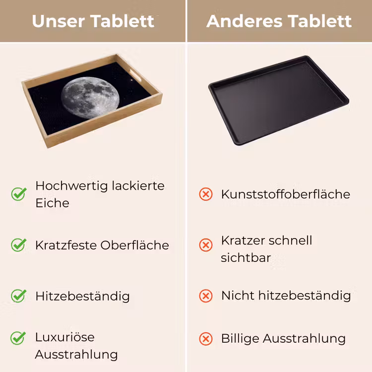 Tablett - Mond – Sterne – Weltraum - Maan - Sterren - Ruimte Dienblad Rechthoek middel