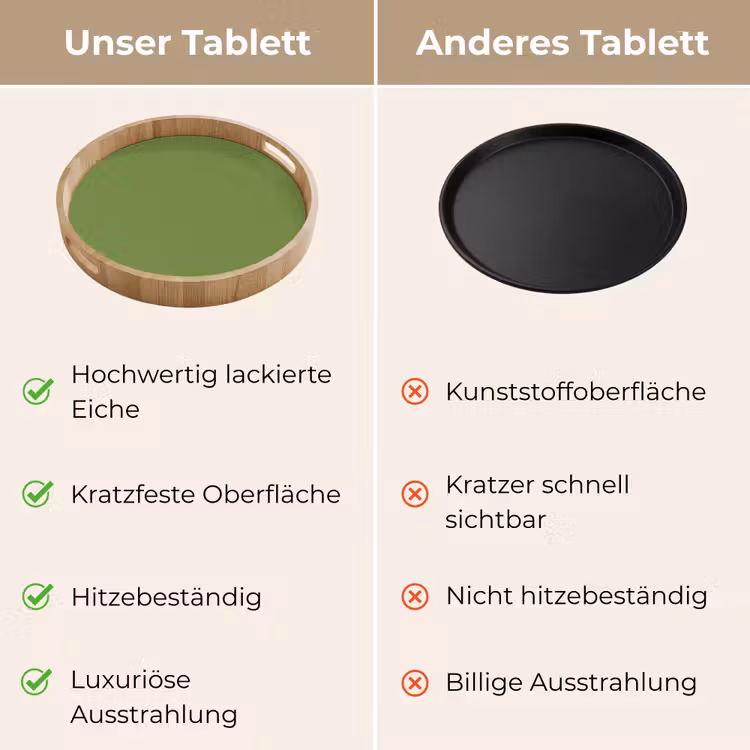 Moss - Green - Groen Dienblad Rond middel 914 -USP_VergelijkingDE