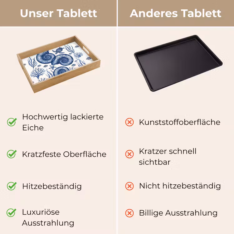 Schelp - Spiraal - Zeeleven - Aquarel - Blauw Dienblad Rechthoek middel -USP_VergelijkingDE