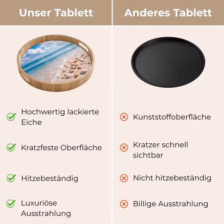 Schelpen - Strand - Natuur - Beige Dienblad Rond middel -USP_VergelijkingDE