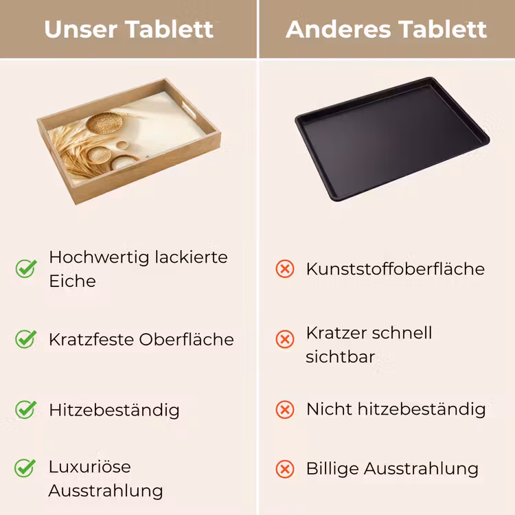 Granen - Hout - Kom - Beige Dienblad Rechthoek middel -USP_VergelijkingDE