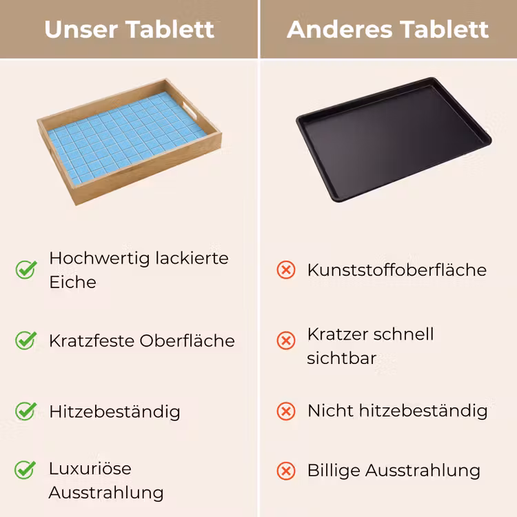 Patroon - Tegel - Pastel - Blauw Dienblad Rechthoek middel 911 -USP_VergelijkingDE