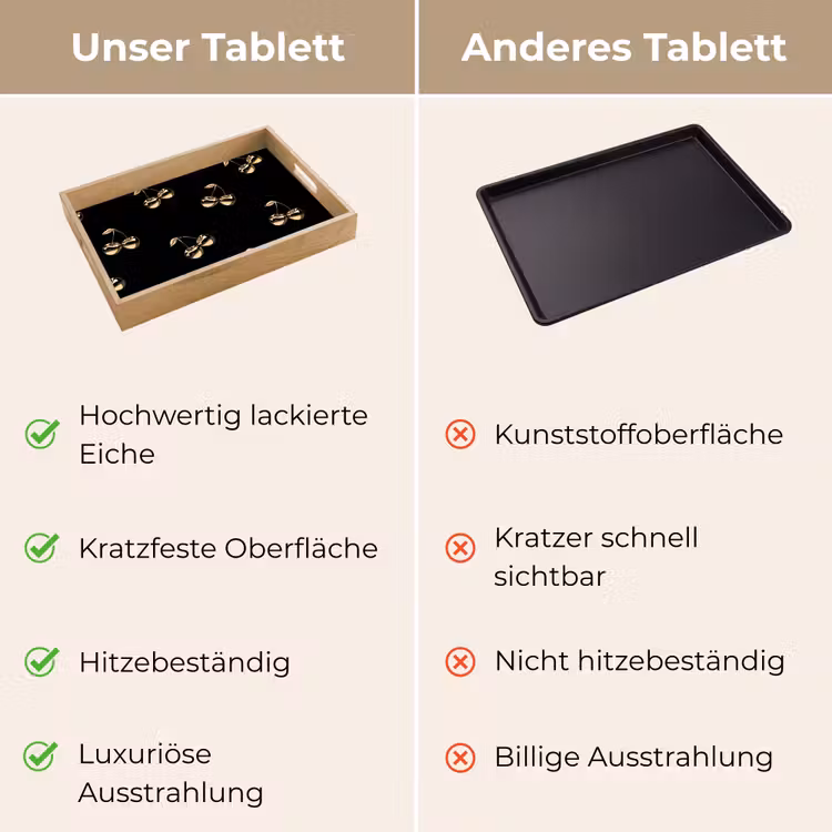 Patroon - Kersen - Goud - Chrome Dienblad Rechthoek middel -USP_VergelijkingDE
