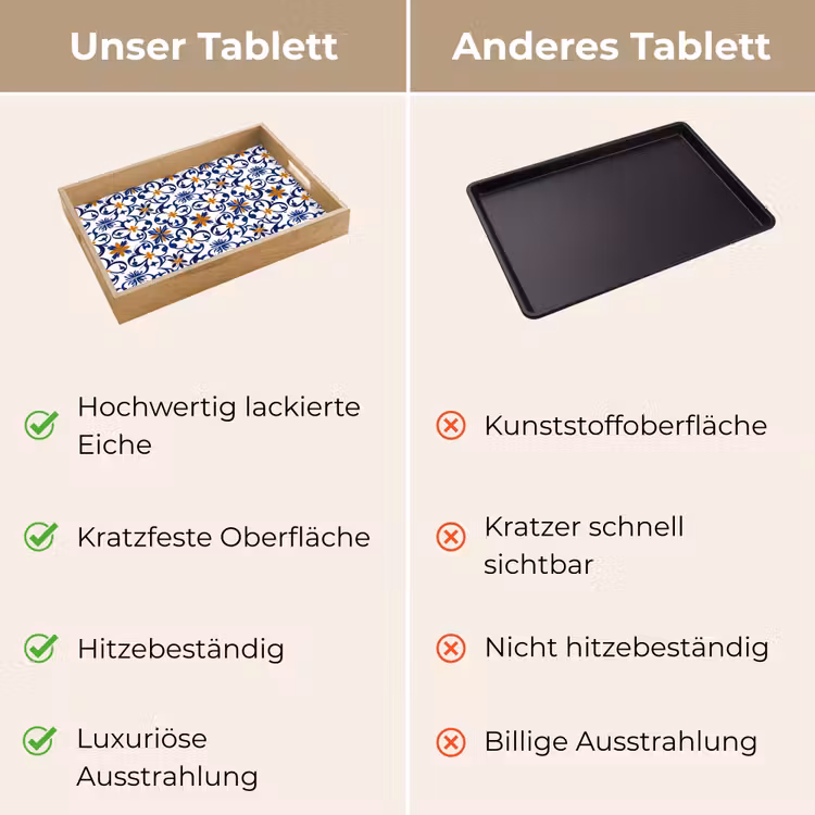 Patroon - Modern - Kleurrijk Dienblad Rechthoek middel 911 -USP_VergelijkingDE