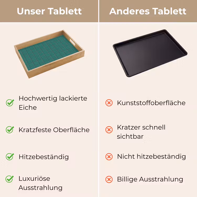 Patroon - Patroon - Smaragd Dienblad Rechthoek middel 911 -USP_VergelijkingDE