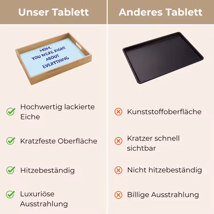 Moeder - Quote - Blauw Dienblad Rechthoek middel -USP_VergelijkingDE