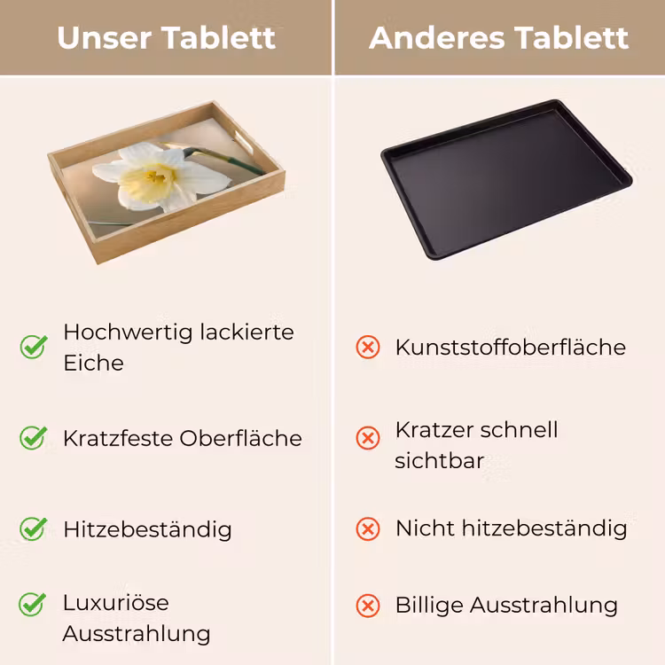 Narcis - Bloem - Minimalistisch Dienblad Rechthoek middel -USP_VergelijkingDE