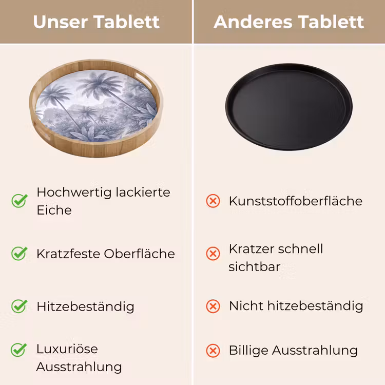 Natuur - Boom - Tropisch - Landschap - Blauw Dienblad Rond middel -USP_VergelijkingDE