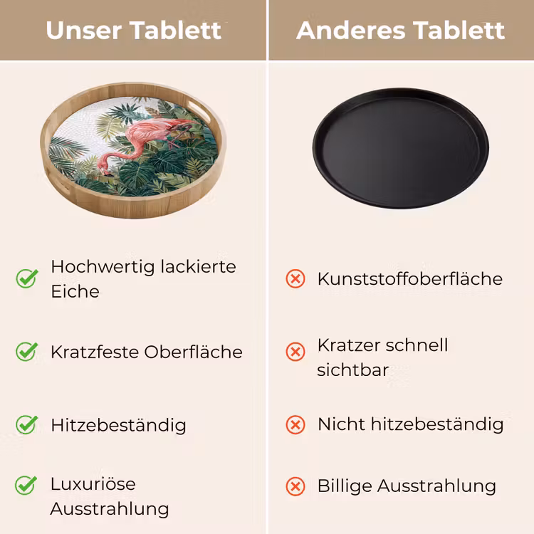 Natuur - Bladeren - Abstract - Groen - Vogel Dienblad Rond middel -USP_VergelijkingDE