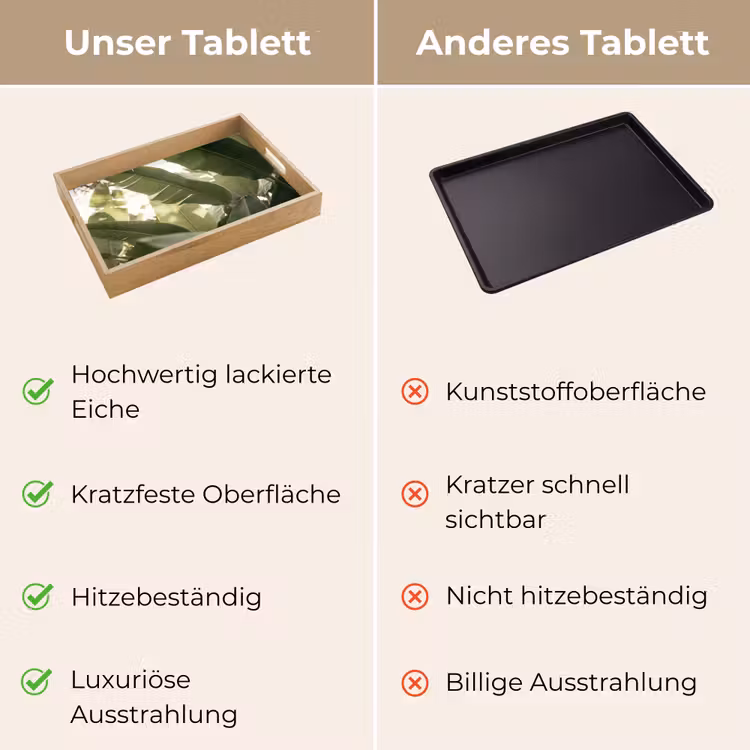 Natuur - Bladeren - Groen - Tropisch - Detail Dienblad Rechthoek middel -USP_VergelijkingDE