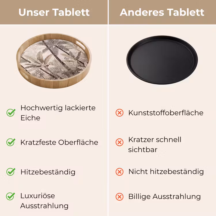 Natuur - Bladeren - Landschap - Mozaïek - Beige Dienblad Rond middel -USP_VergelijkingDE