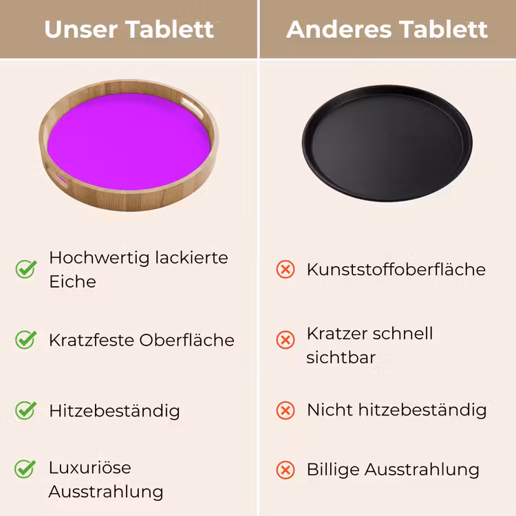 Neon - Orchid - Paars Dienblad Rond middel 914 -USP_VergelijkingDE