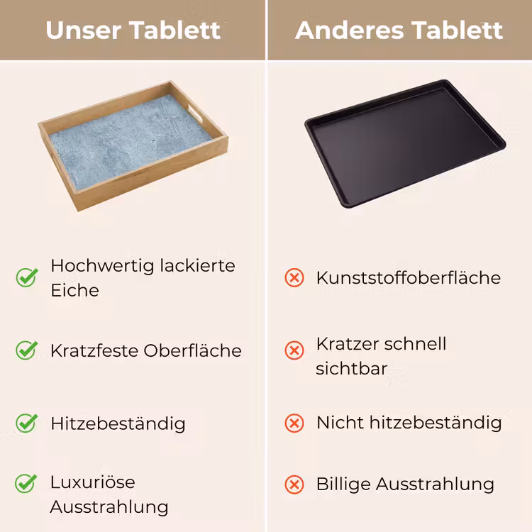 Oppervlak - Ruw - Abstract - Modern - Grijs Dienblad Rechthoek middel -USP_VergelijkingDE