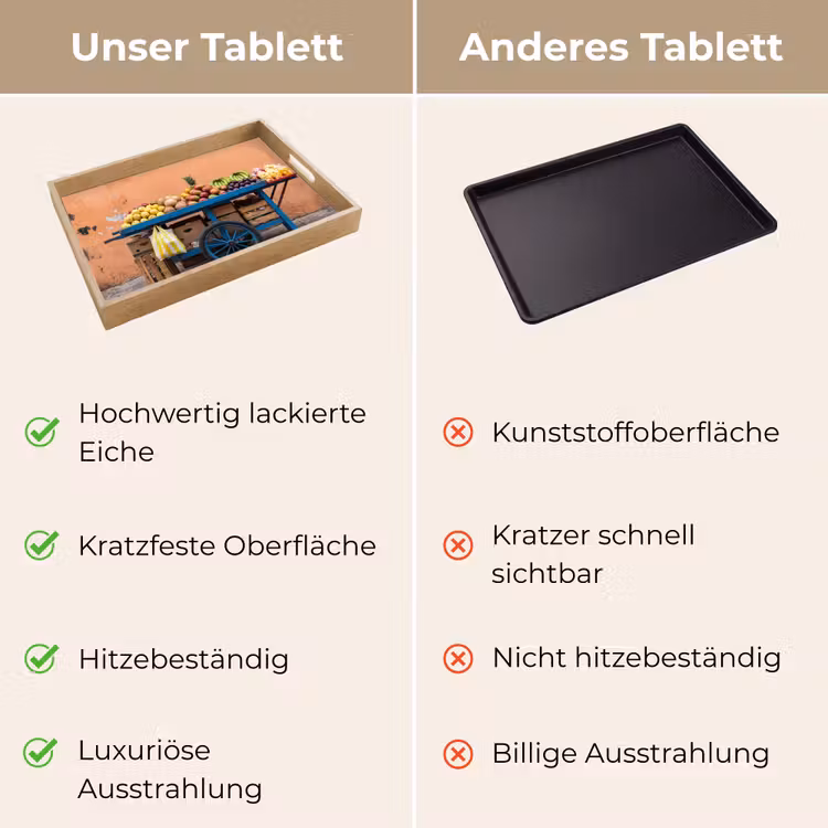 Tablett - Obst – Kar – Straße - Fruit - Kar - Straat Dienblad Rechthoek middel