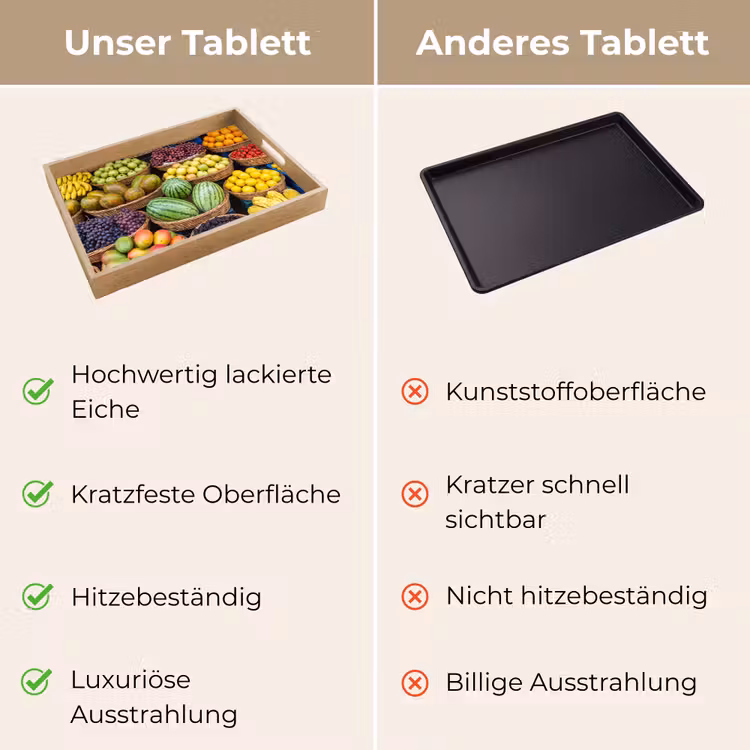 Tablett - Obst – Markt – Bunt - Fruit - Markt - Kleurrijk Dienblad Rechthoek middel