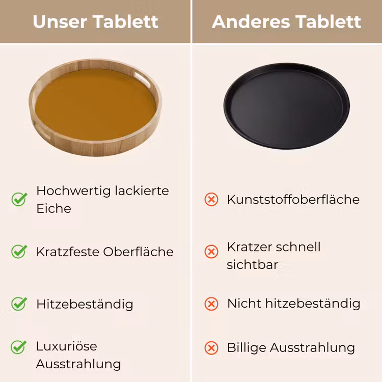 Ocre - Gold - Geel Dienblad Rond middel 914 -USP_VergelijkingDE