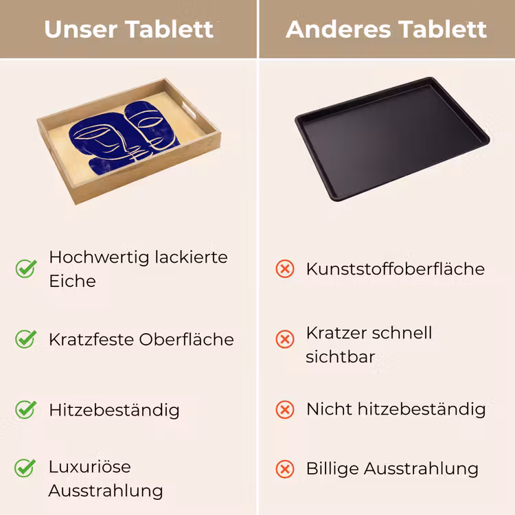 Okergeel - Blauw - Eenvoudige lijnen Dienblad Rechthoek middel -USP_VergelijkingDE