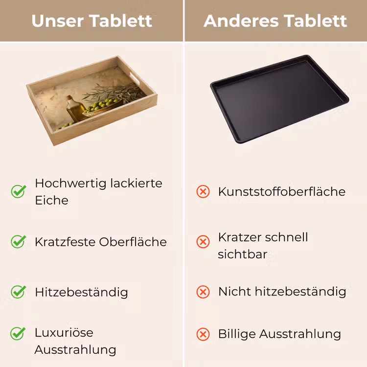 Olijven - Stilleven - Vintage Dienblad Rechthoek middel -USP_VergelijkingDE