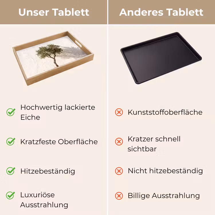 Tablett - Olivenbaum – Wand – weiß - Olijfboom - muur - wit Dienblad Rechthoek middel