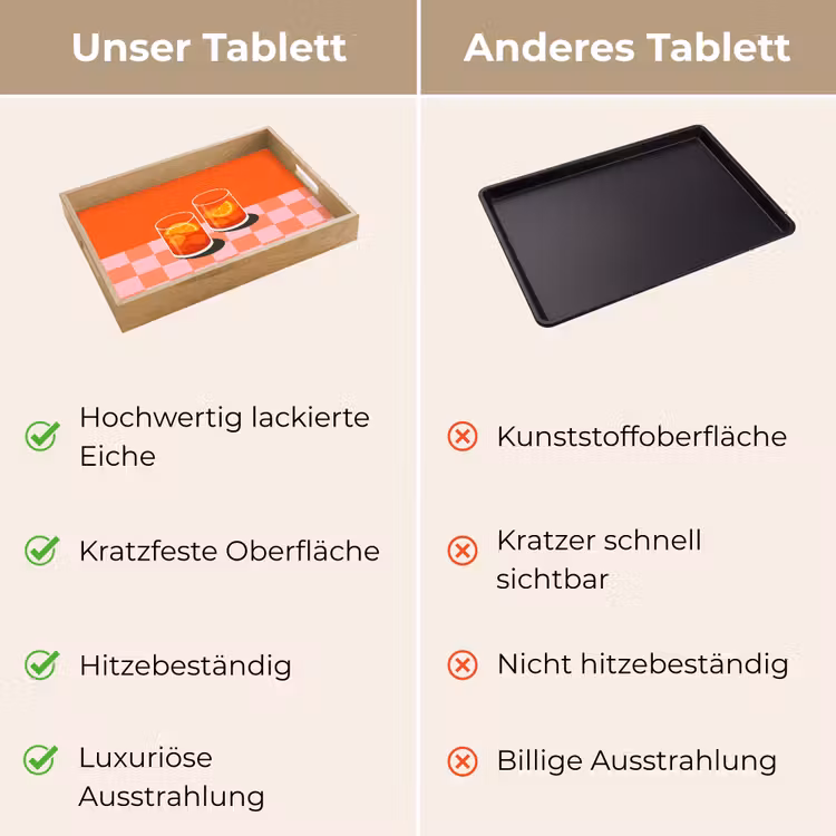 Sinaasappel - Glazen - Oranje Dienblad Rechthoek middel -USP_VergelijkingDE