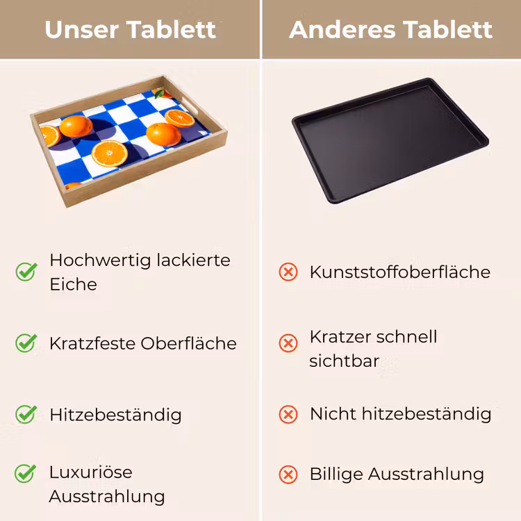 Tablett - Orange – Kariert – Essen - Sinaasappel - Geruit - Eten Dienblad Rechthoek middel