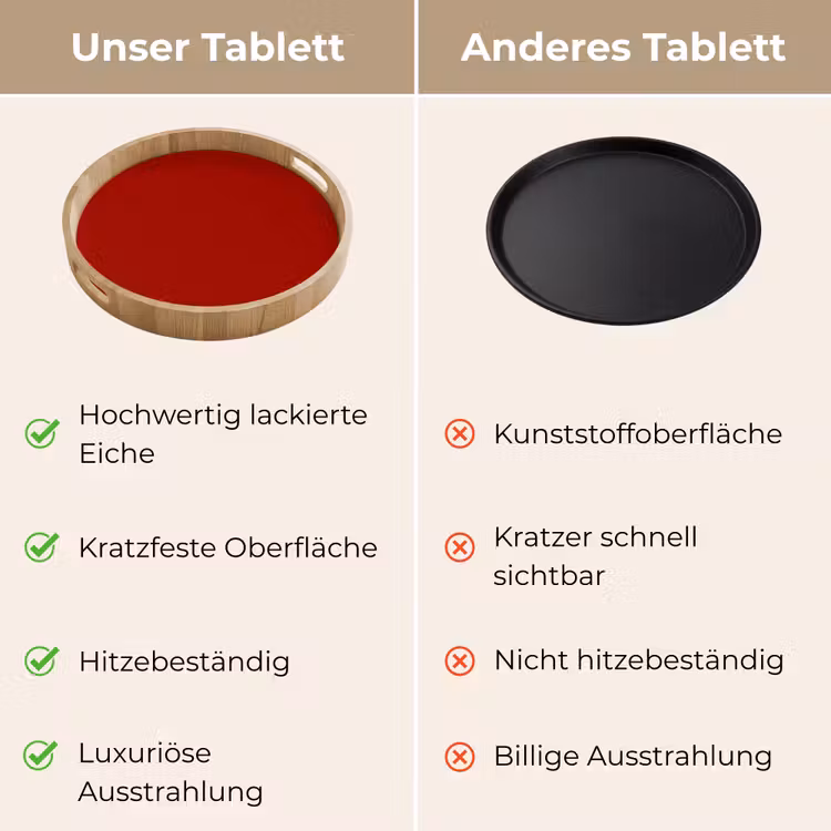 Oxblood - Maroon - Rood Dienblad Rond middel 914 -USP_VergelijkingDE