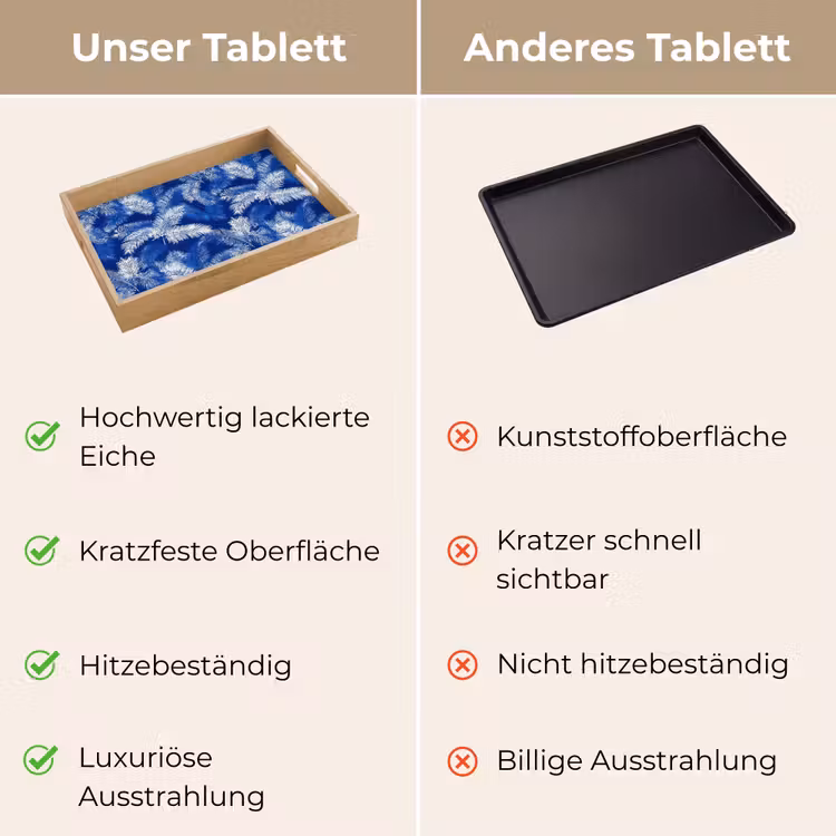 Palmblad - Patroon - Blauw Dienblad Rechthoek middel 911 -USP_VergelijkingDE