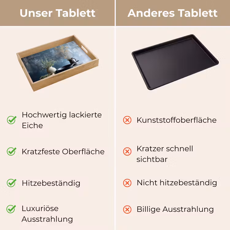 Pan - Kruiden - Schilderachtig Dienblad Rechthoek middel -USP_VergelijkingDE