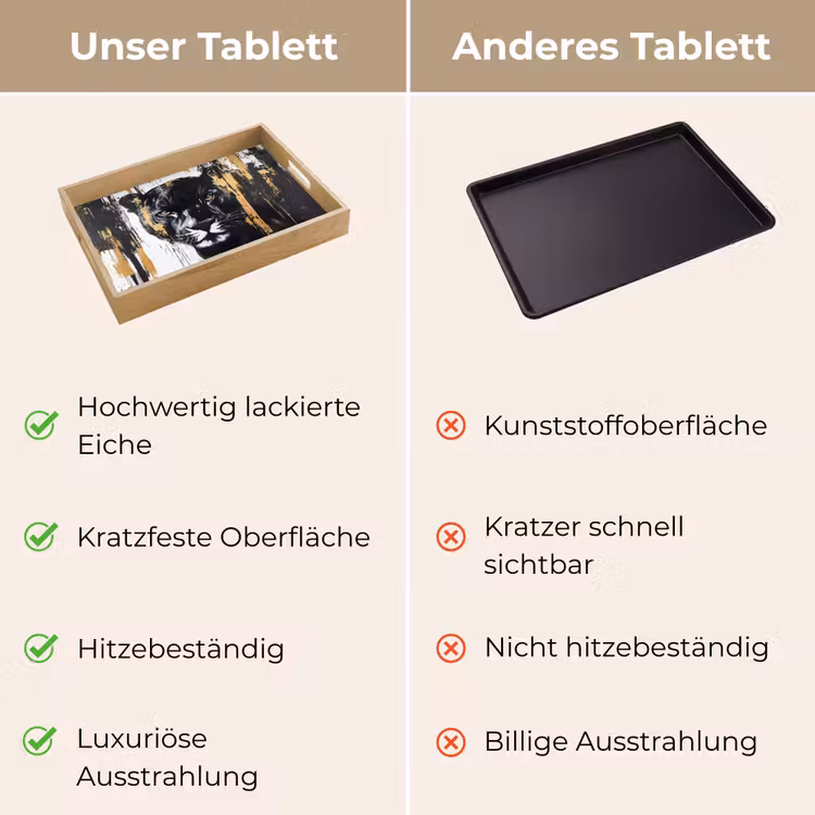 Panter - Zwart - Abstract - Verfstreken Dienblad Rechthoek middel -USP_VergelijkingDE