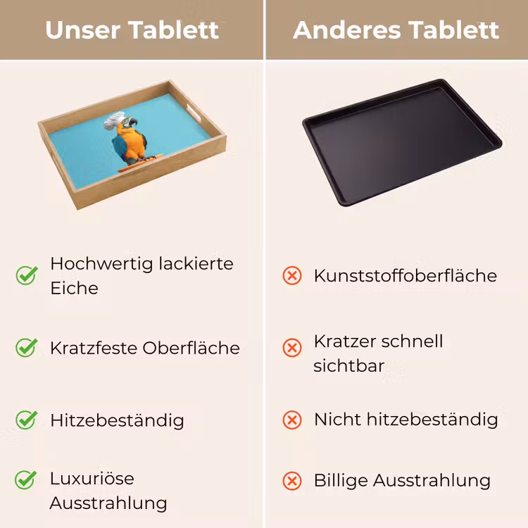 Papegaai - Koksmuts - Grappig - Vogel Dienblad Rechthoek middel -USP_VergelijkingDE
