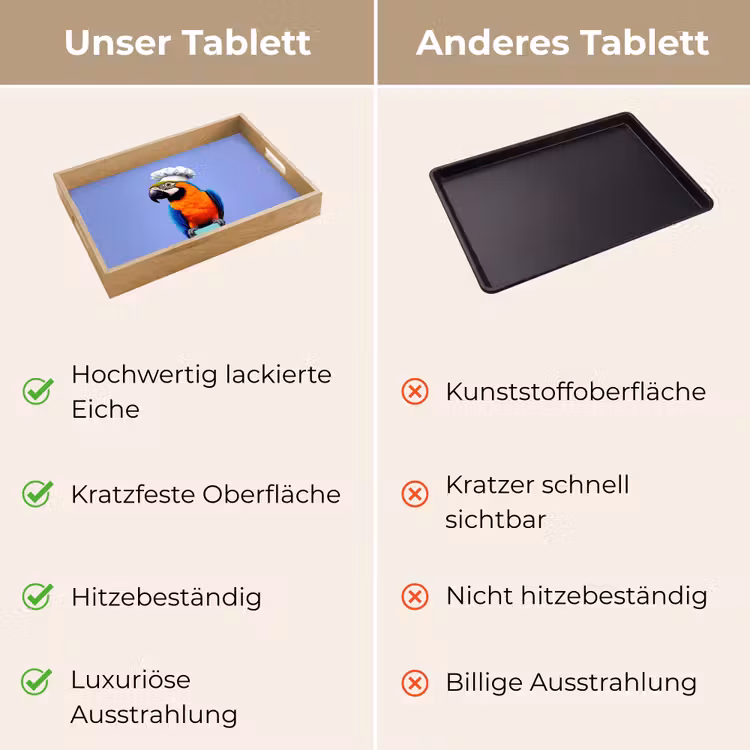 Papegaai - Koksmuts - Vogel - Leuk Dienblad Rechthoek middel -USP_VergelijkingDE