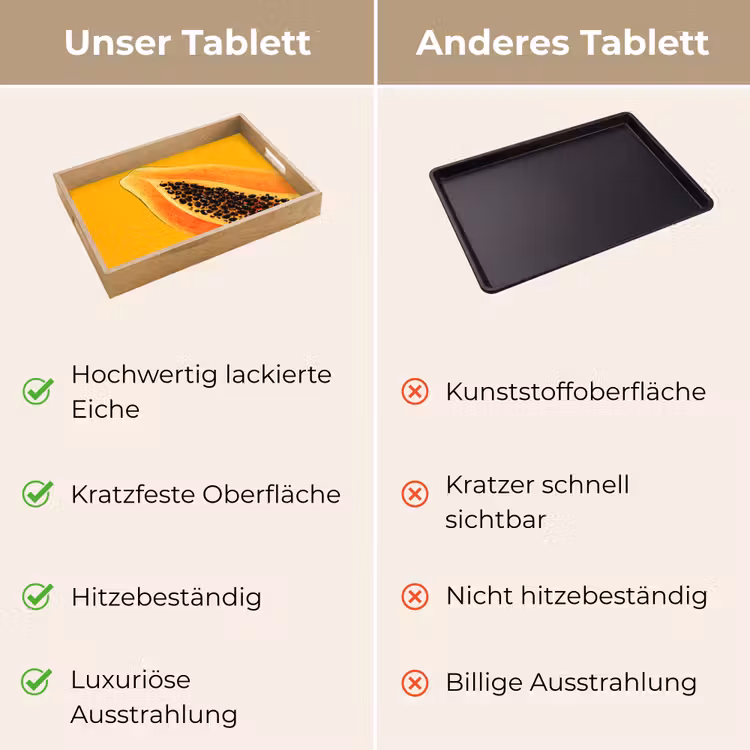 Papaja - Oranje - Topisch Dienblad Rechthoek middel -USP_VergelijkingDE