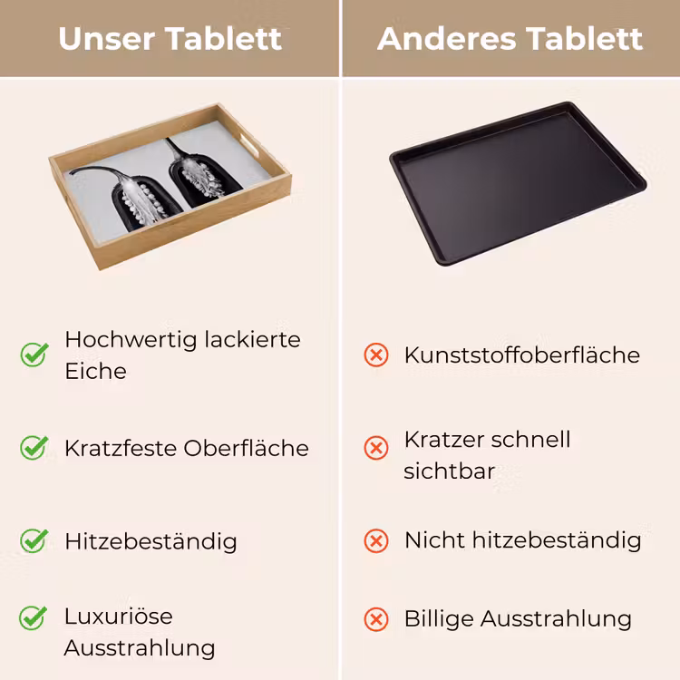 Pepers - Zwart - Wit - Zaadlijsten Dienblad Rechthoek middel -USP_VergelijkingDE