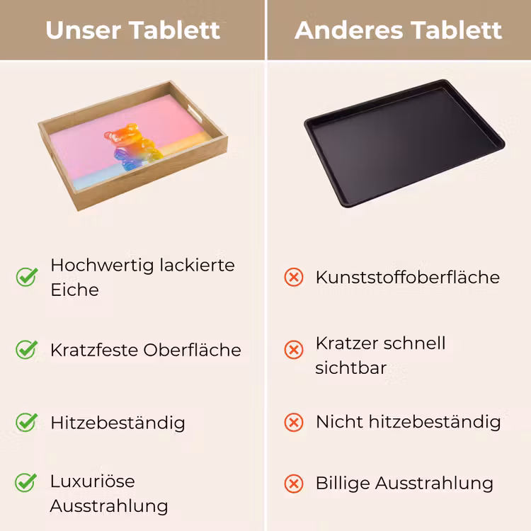 Pastel - Snoep Dienblad Rechthoek middel -USP_VergelijkingDE