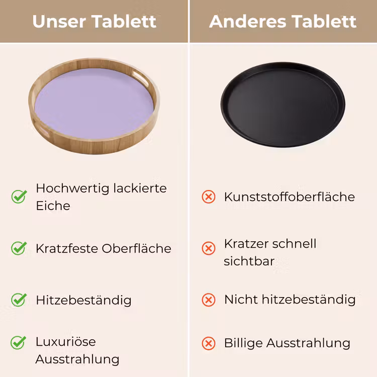 Pastel - Lilac - Paars Dienblad Rond middel 914 -USP_VergelijkingDE
