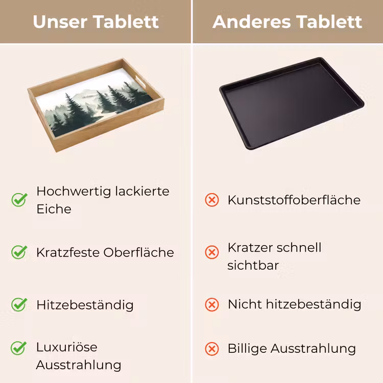 Pad - Bomen - Bos - Illustratie Dienblad Rechthoek middel -USP_VergelijkingDE