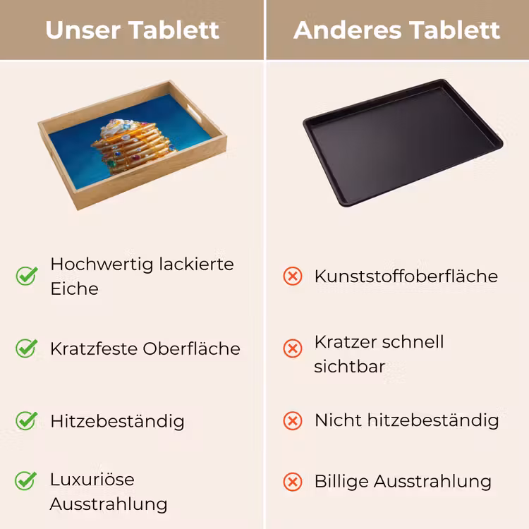 Pannenkoeken - Steentjes - Glitter - Slagroom Dienblad Rechthoek middel -USP_VergelijkingDE