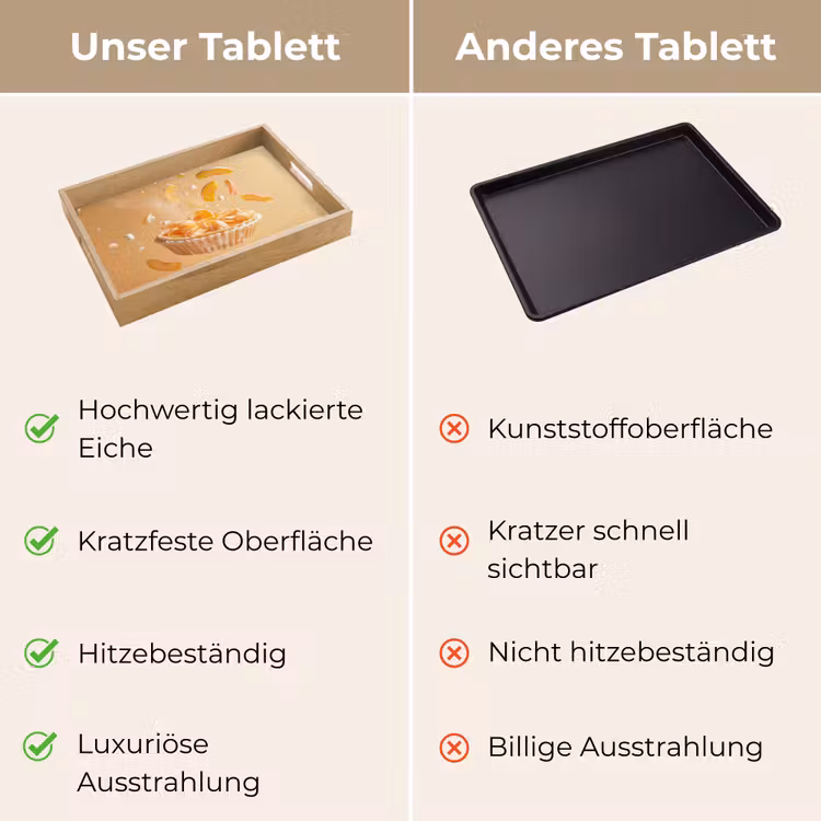 Peach - Eten - Taart - Oranje Dienblad Rechthoek middel -USP_VergelijkingDE