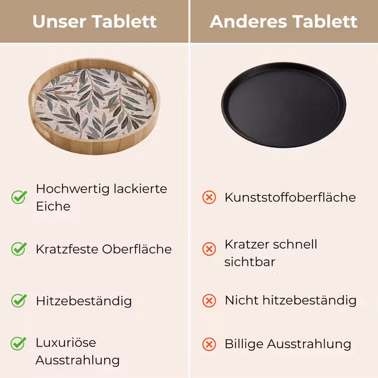 Plant - Blad - Mozaïek - Groen Dienblad Rond middel -USP_VergelijkingDE