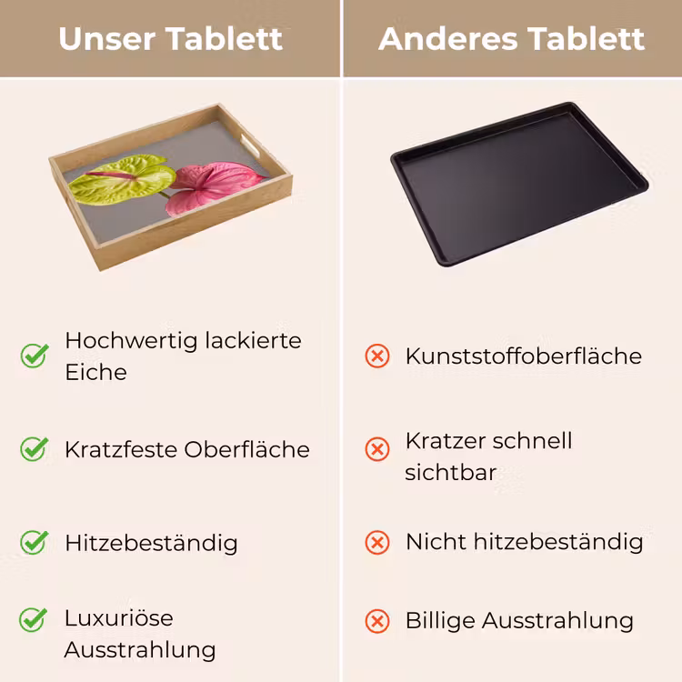 Planten - Anthurium - Groen - Roze Dienblad Rechthoek middel -USP_VergelijkingDE