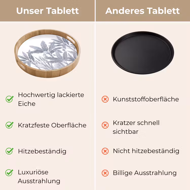 Planten - Bladeren - Natuur - Grijs Dienblad Rond middel -USP_VergelijkingDE