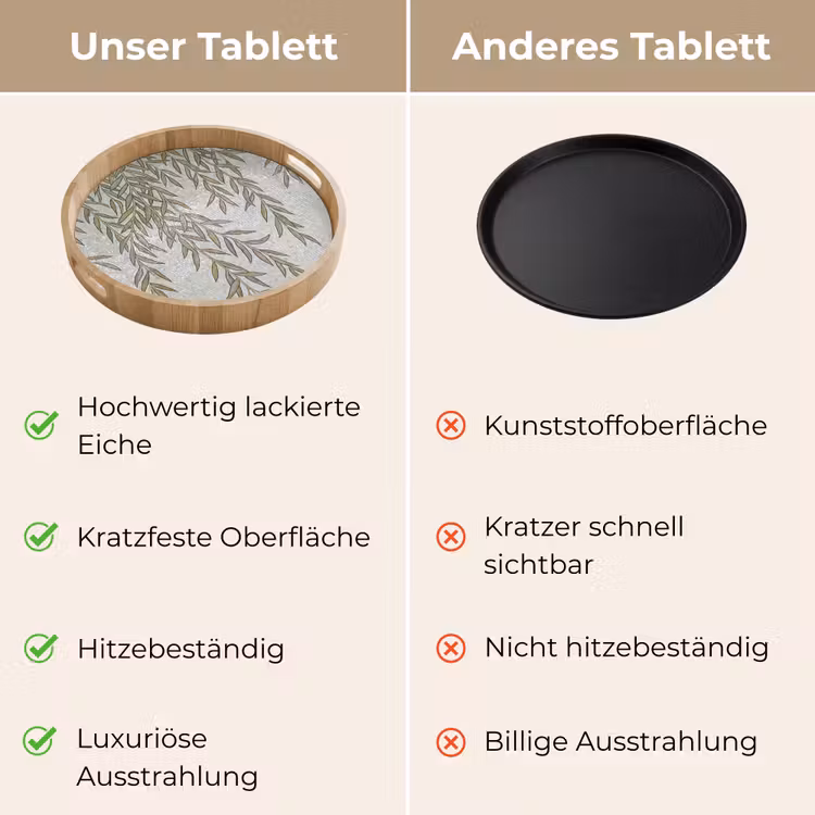 Planten - Mozaïek - Patroon - Groen - Blauw Dienblad Rond middel -USP_VergelijkingDE