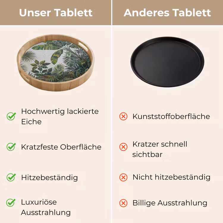 Planten - Tropisch - Mozaïek - Groen - Natuur Dienblad Rond middel -USP_VergelijkingDE